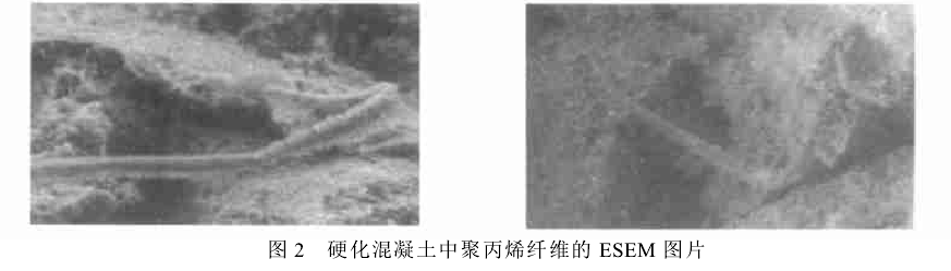 【聚丙烯纤维】在财产安全有着重要的意义