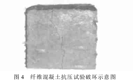 【聚丙烯纤维】在财产安全有着重要的意义